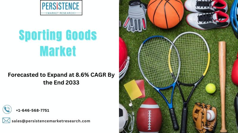 Sporting Goods Market is Expected to reach US$ 1.65 trillion