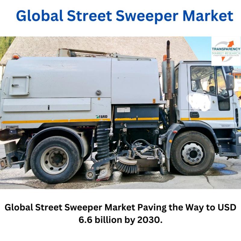 Global Street Sweeper Market Revs Up For USD 6 6 Billion By 2030   Wa31703523 G 