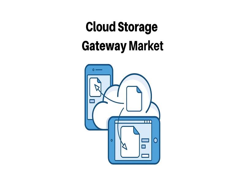 Cloud Storage Gateway Market