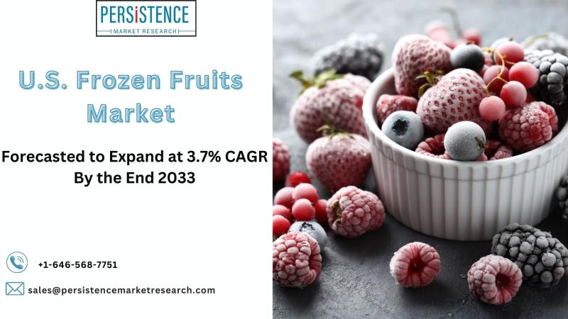 U.S. Frozen Fruits Market Report by Worldwide Market Trends &
