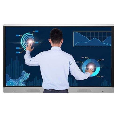 Interactive Panels Market