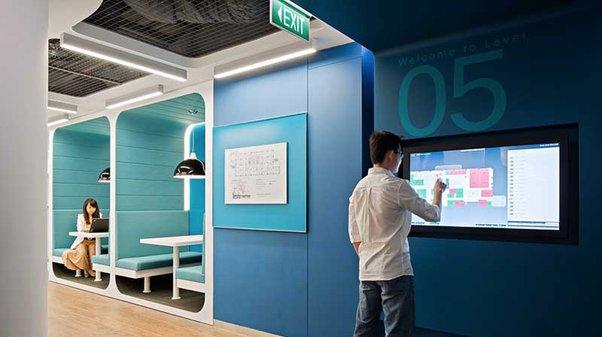 Smart Spaces Market Analysis by Component, Space Type, Application, End User and Regional Outlook 2023-2028