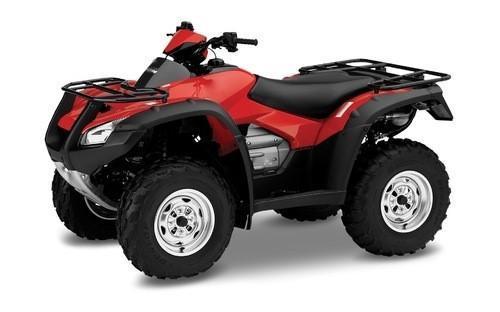 Utility Terrain Vehicle Market