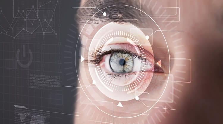 Eye Tracking Market