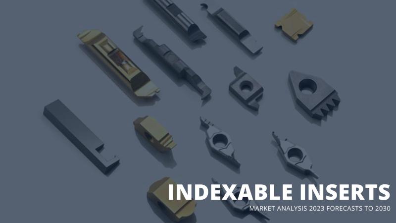Indexable Inserts Market 2023 Analysis of Rising Business