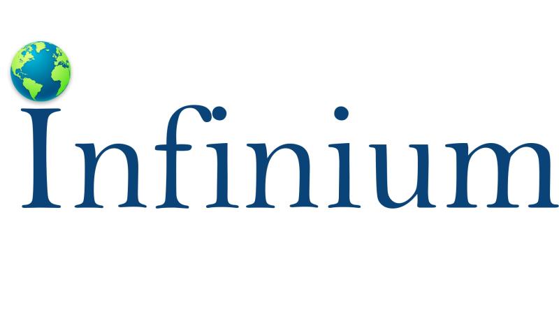 Infinium Global Research Unveils Comprehensive Insights into