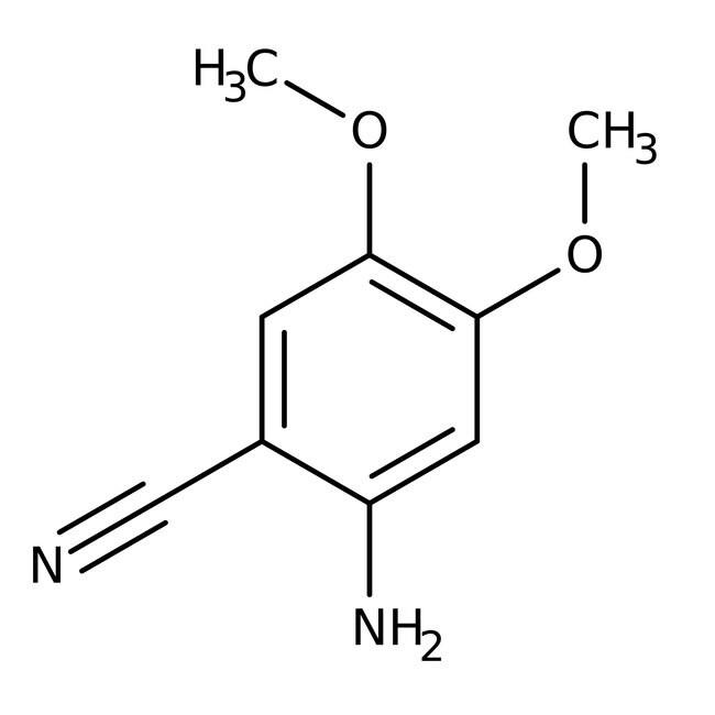 Aniline Derivatives Market will See Strong Expansion through