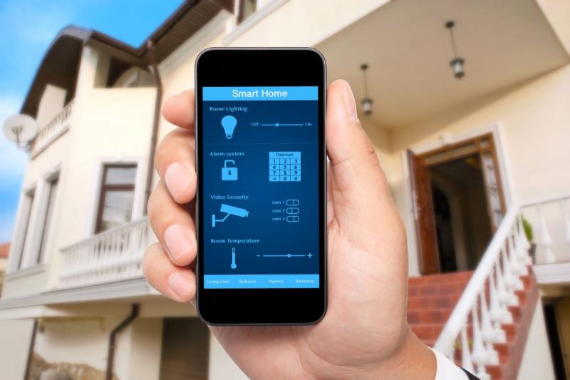 Smart Home Security Market