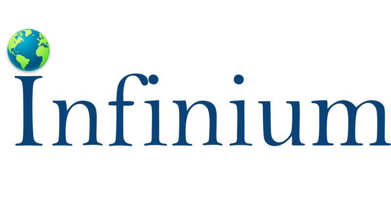 Infinium Global Research Delves into the Future of Gaming with