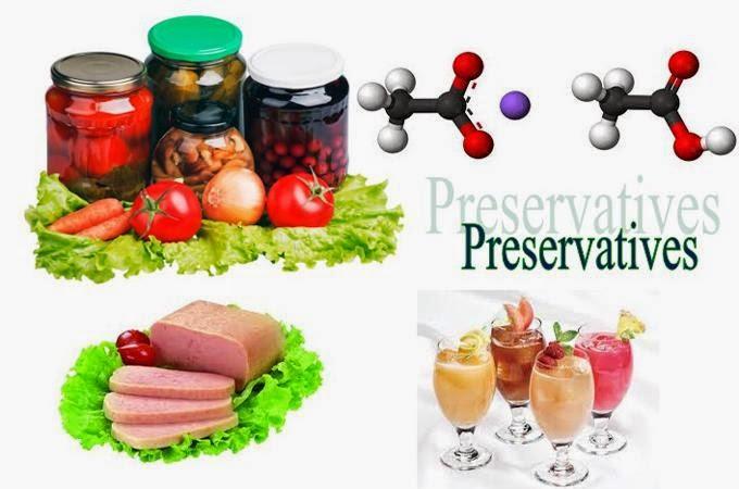 Preservative Blends Market Analysis On Future Development 2027