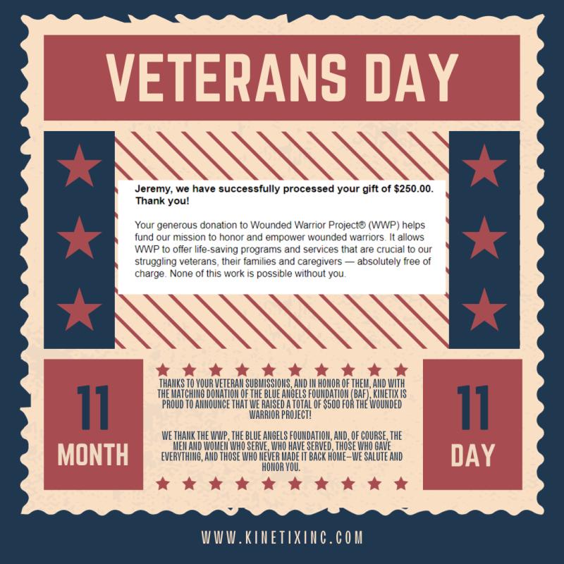 Michigan IT Firm Raises Money for Veterans