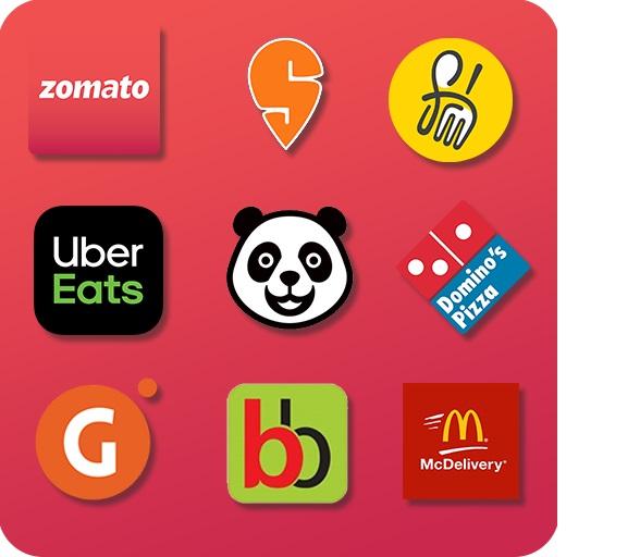 Food Delivery Apps Market