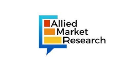 Cellulose Ether & Its derivatives Market