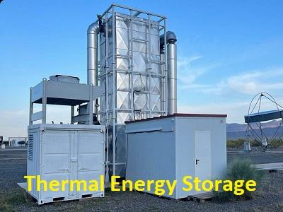 Thermal Energy Storage Market