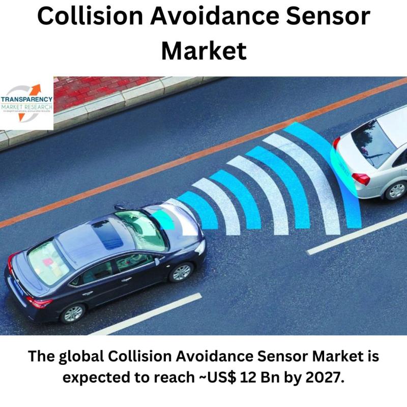 Collision Avoidance Sensor Market