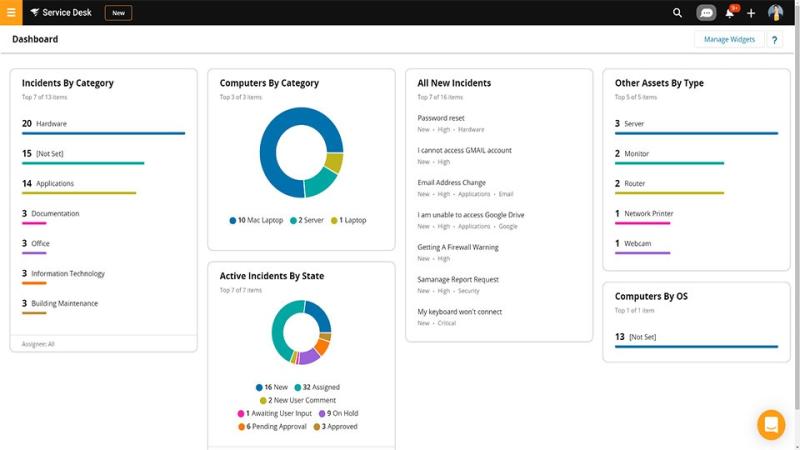 Service Desk Software