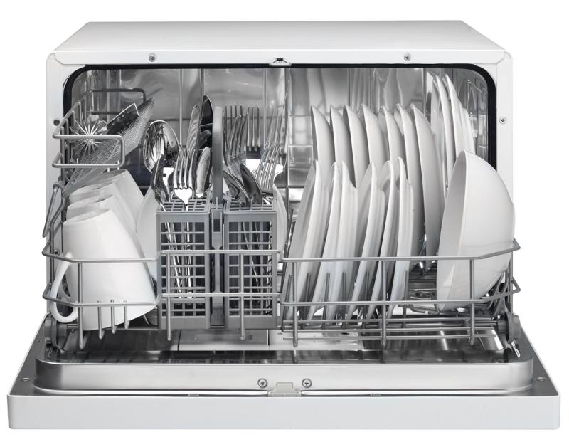 Portable Dishwasher Market