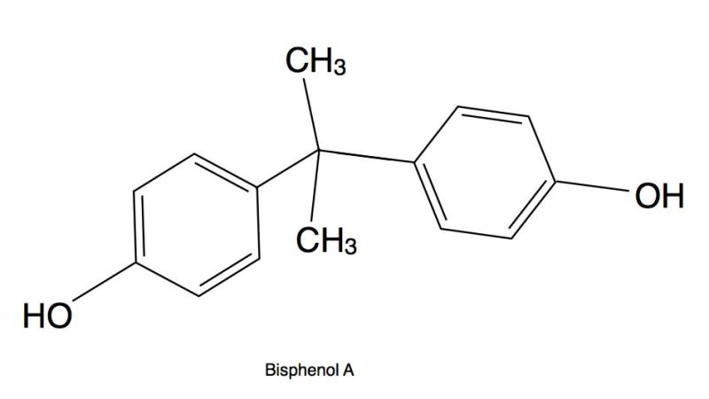 Phthalates and Bisphenol A Market Outlook 2031 Projections