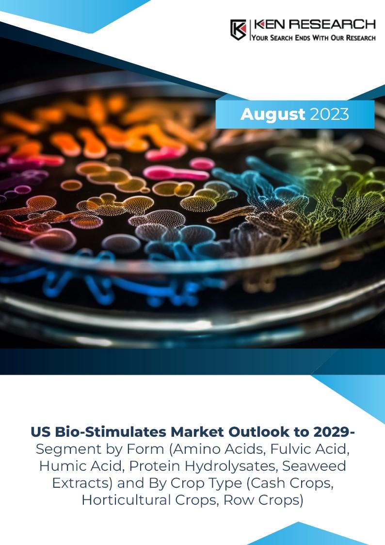 US Bio-Stimulate Market Analysis: Growth, Trends, and Future Outlook (2022-2029)
