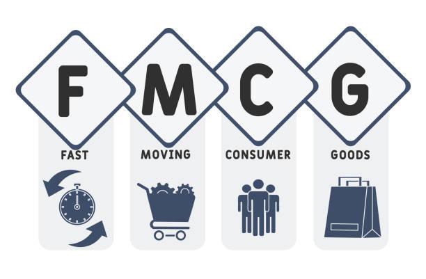 UAE FMCG Market Size, Share, Trend Overall Study Report with Top