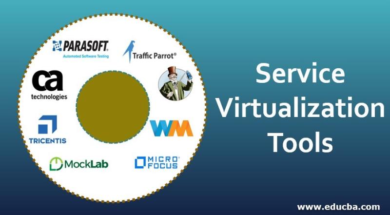 Service Virtualization Future of Market Growth, Share, Trends,