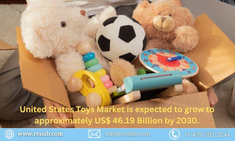 United States Toy Market, Size, Share, Growth and Key Players |