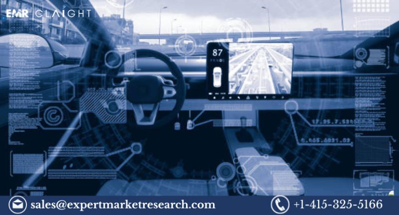 Automotive Cyber Security Market Size Share Trends 2363