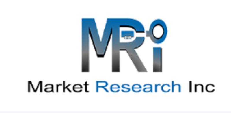 Medical RFID Wristband Market