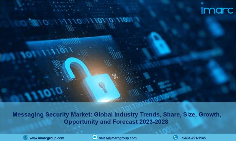 Messaging Security Market Report 2023, Growth, Outlook, Key
