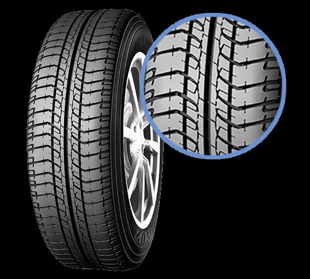 Djibouti Tire Market Size Exclusive Report till [2023-2032] |