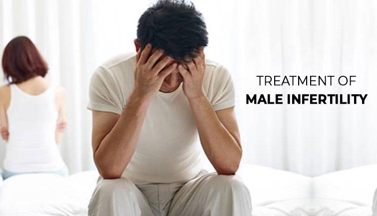 Male Infertility Market In-Context Understanding