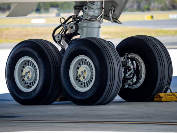 Aircraft Wheels and Brakes Market Path to Empathy Ethnography