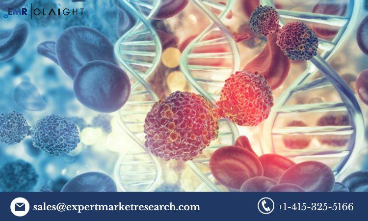 Gene Therapy Market