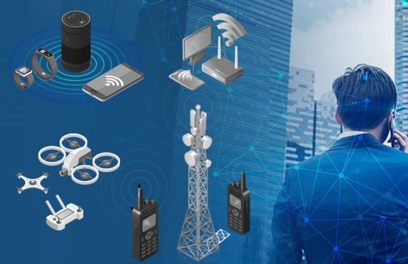 Wireless Testing Market [2023-2031] Research Report by Product