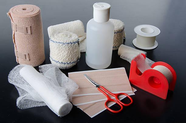 Asia-Pacific Wound Care Product Market Top Industries Set