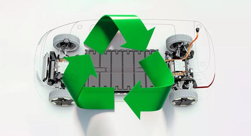 Electric Vehicle Battery Reuse and Recycling Market Unleashing