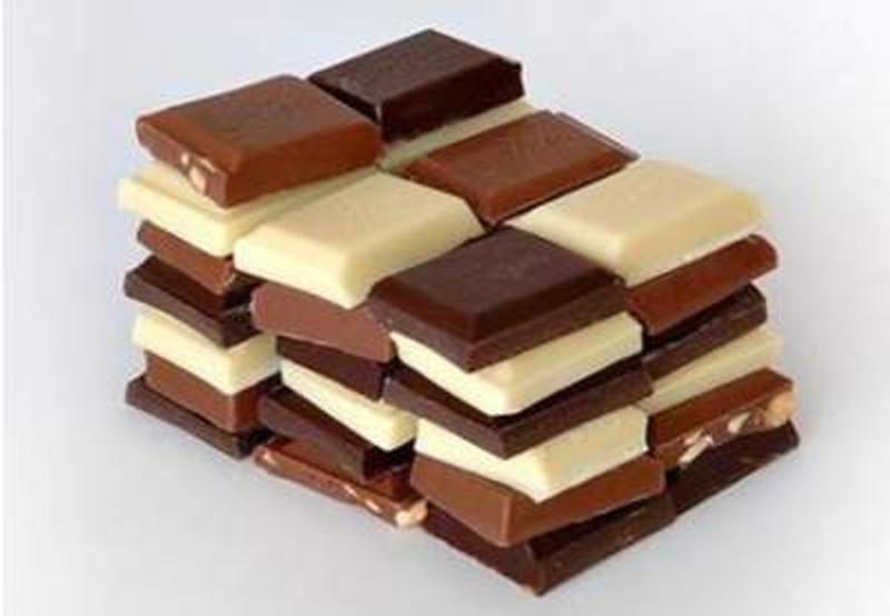 Cocoa Solids Market is Booming Worldwide with Dutch Cocoa, Cargill, ADM