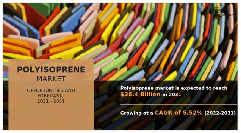 Polyisoprene Market Value To Hit USD 36.4 Billion By 2031
