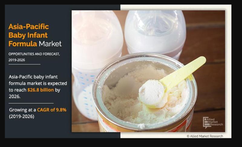 Asia-Pacific Baby Infant Formula Market