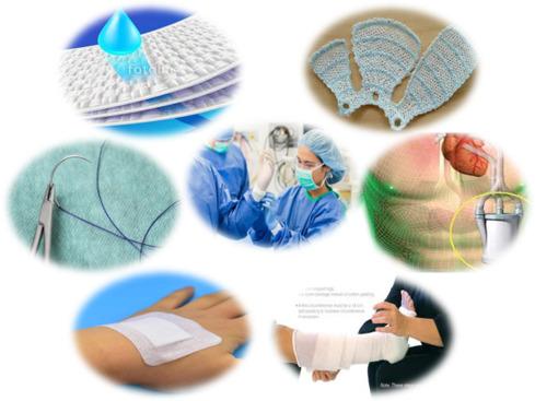 Medical Textile Market: Ready To Fly on high Growth Trends | Beiersdorf, Kimberly-Clark, Atex