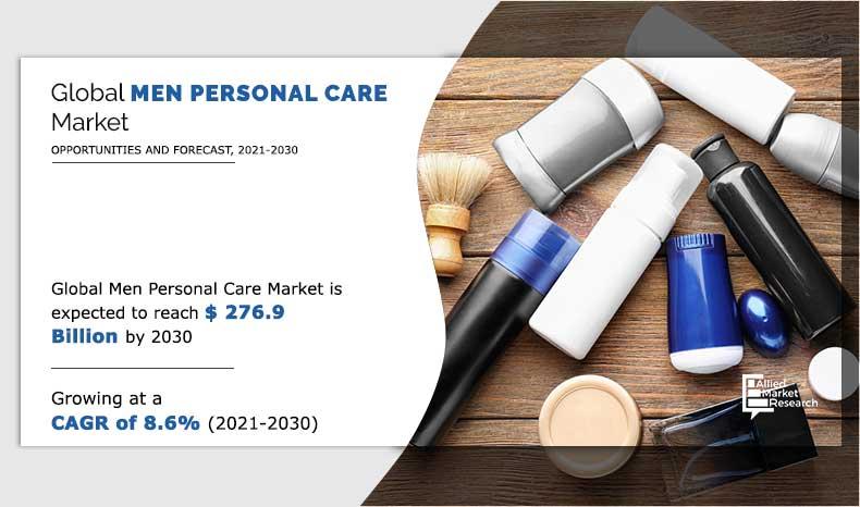 Men Personal Care Market Set to Achieve a Valuation of US$ 276.9 Billion, Riding on a 8.6% CAGR by 2030