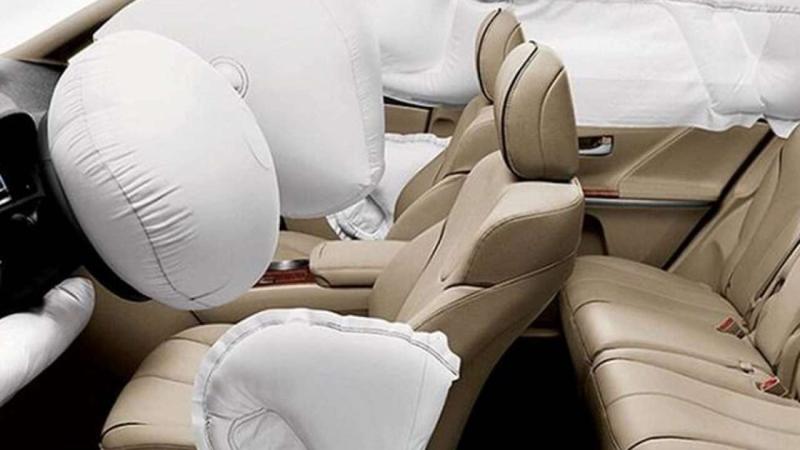 Germany Passenger Car Airbag Market 2023 Driving Factors Forecast Research 2029