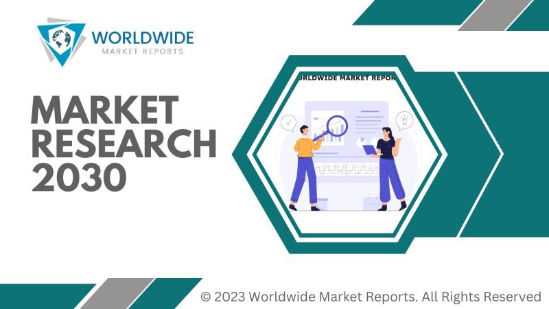 Latest Innovative Report On Online Medical Service Market Growth Set to Surge Significantly during 2023 to 2030 | Teladoc Health, Amwell, Doctor On Demand, MDLive
