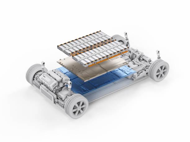 Automotive Power Modules Market By Share, Growth Analysis, Type, Statistics, Regions and Forecast to 2030