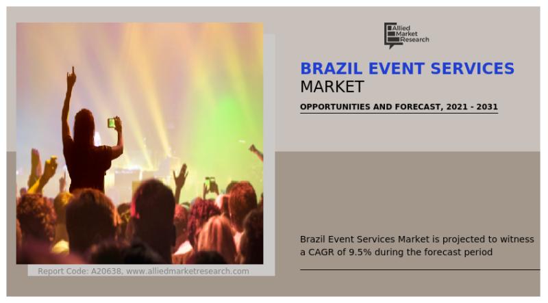 Brazil Event Services Market Growth Rate of 9.5% With Industry Study, Detailed Analysis And Forecast by 2031