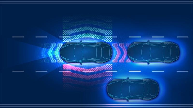 Autonomous Emergency Braking System Market Demand Makes Room for New Growth Story | Continental AG, Denso,Hyundai
