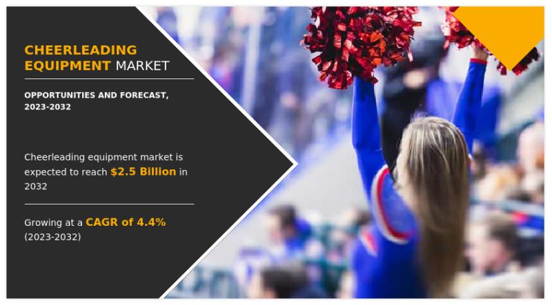 Cheerleading Equipment Market Sets New Record Projected at $2.5 Billion By 2032 at 4.4% CAGR