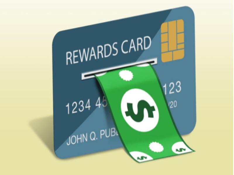 Rewards Credit Card  Market