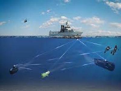 Sonar Systems Market to Witness Massive Growth with Thales, Navico, ASELSAN
