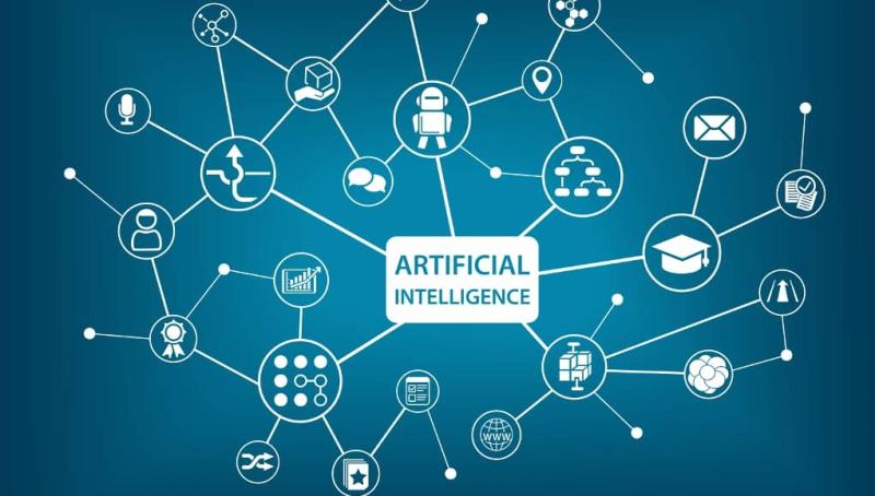 Artificial Intelligence in Marketing Market